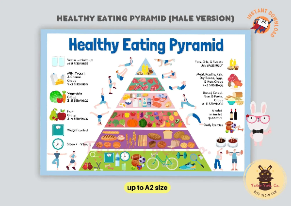 Nutrition One Complete Health Guide